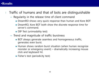 40
•Results
l Traffic of humans and that of bots are distinguishable
– Regularity in the release time of client command
 DreamRO shows very quick response than human and Kore BOT
 DreamRO, Kore BOT both show the discrete response time for
server’s command.
 DIP Test (unimodality test)
– Trend and magnitude of traffic burstness
 BOT always generate seamless and homogeneous traffic,
generates even burst.
 Human shows random burst situation (when human recognize
monster or emergency event) – dramatically increasing mouse
click and keyboard hit.
 Fisher’s test (periodicity test)
 