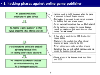5
• 1. hacking phases against online game publisher
#1. direct hacking to IDC
which runs live game service
#2. hacking to game publisher’s office
(virus, attack the office internal network)
#3. hacking to the famous web sites and
spreading malicious codes
For stealing gamers' id and passwords
#4. Sometimes attackers try to abuse
personal information (e.g. SSN)
for creating game accounts
• Hacking count is highly increased when the game
is supposed to launch foreign country.
• The hacking is purposed to gain server programs
for building their own private servers
• Or for blackmail (sometimes they use DDoS attacks)
• Or the hacking is purposed to change database
record for creating on line game items or cyber
money *for real money*.
• If they fails to penetrate into IDC directly, they
change tactics.
• Attackers try to penetrate into office internal
network for taking routes to the IDC
• Or for seizing source code and other property
• Sometimes they use well-crafted malicious code via
e-mails for targeting internal users
• Glance a look at the Massive attack from China
until 2003
 