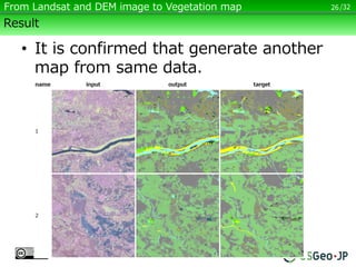 Developing a Deep Learning tool for Map Tiles | PDF