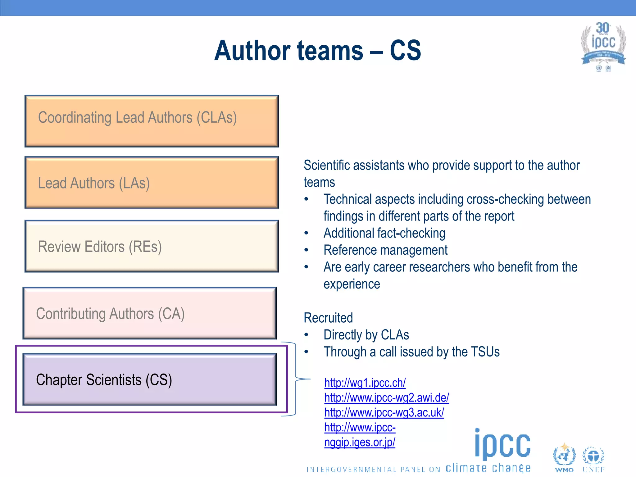 Author teams – CS
Coordinating Lead Authors (CLAs)
Lead Authors (LAs)
Review Editors (REs)
Contributing Authors (CA)
Chapter Scientists (CS)
Scientific assistants who provide support to the author
teams
• Technical aspects including cross-checking between
findings in different parts of the report
• Additional fact-checking
• Reference management
• Are early career researchers who benefit from the
experience
Recruited
• Directly by CLAs
• Through a call issued by the TSUs
http://wg1.ipcc.ch/
http://www.ipcc-wg2.awi.de/
http://www.ipcc-wg3.ac.uk/
http://www.ipcc-
nggip.iges.or.jp/
 