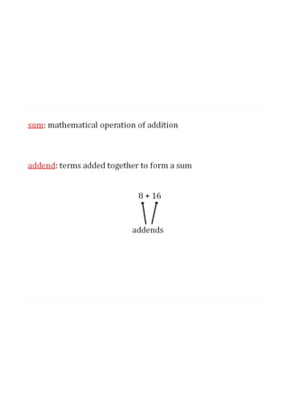Session 2: Add Integers