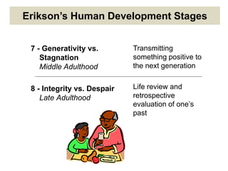 Erikson’s Human Development Stages
7 - Generativity vs.
Stagnation
Middle Adulthood
8 - Integrity vs. Despair
Late Adulthood
Transmitting
something positive to
the next generation
Life review and
retrospective
evaluation of one’s
past
 