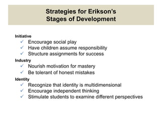 Strategies for Erikson’s
Stages of Development
Initiative
 Encourage social play
 Have children assume responsibility
 Structure assignments for success
Industry
 Nourish motivation for mastery
 Be tolerant of honest mistakes
Identity
 Recognize that identity is multidimensional
 Encourage independent thinking
 Stimulate students to examine different perspectives
 