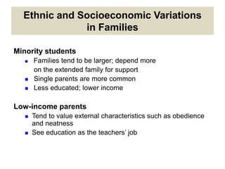 Ethnic and Socioeconomic Variations
in Families
Minority students
 Families tend to be larger; depend more
on the extended family for support
 Single parents are more common
 Less educated; lower income
Low-income parents
 Tend to value external characteristics such as obedience
and neatness
 See education as the teachers’ job
 