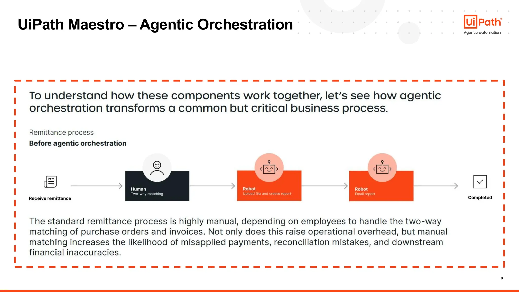8
UiPath Maestro – Agentic Orchestration
 
