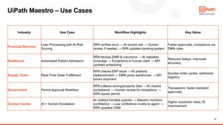 10
Industry Use Case Workflow Highlights Key Value
Financial Services
Loan Processing with AI Risk
Scoring
RPA verifies docs → AI scores risk → Human
review if needed → RPA updates banking system
Faster approvals, compliance via
DMN rules
Healthcare Automated Patient Admission
RPA fetches EMR & insurance → AI validates
coverage → Exceptions to human clerk → API
updates scheduling
Reduced delays, improved
accuracy
Supply Chain Real-Time Order Fulfillment
RPA checks ERP stock → AI predicts
replenishment → DMN picks warehouse → API
books shipment
Quicker order cycles, optimized
logistics
Government Permit Approval Workflow
RPA collects zoning/property data → AI checks
compliance → Human review for exceptions →
RPA issues permit
Transparent, faster standard
approvals
Contact Center AI + Human Escalation
AI chatbot handles queries → Maestro monitors
confidence → Low confidence routes to agent →
RPA updates CRM
Higher resolution rates, AI
improvement
UiPath Maestro – Use Cases
 