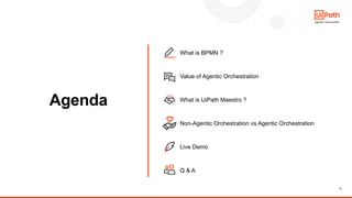 4
Agenda
What is BPMN ?
Value of Agentic Orchestration
What is UiPath Maestro ?
Non-Agentic Orchestration vs Agentic Orchestration
Live Demo
Q & A
 