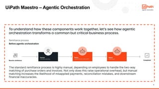 8
UiPath Maestro – Agentic Orchestration
 