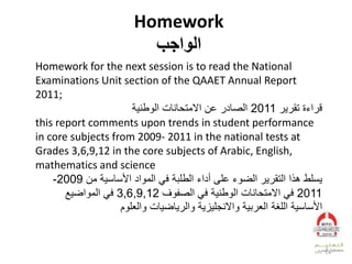 Homework
‫الواجب‬
Homework for the next session is to read the National
Examinations Unit section of the QAAET Annual Report
2011;
‫تقرير‬ ‫قراءة‬2011‫الوطنية‬ ‫االمتحانات‬ ‫عن‬ ‫الصادر‬
this report comments upon trends in student performance
in core subjects from 2009- 2011 in the national tests at
Grades 3,6,9,12 in the core subjects of Arabic, English,
mathematics and science
‫يسلط‬‫التقرير‬ ‫هذا‬‫عل‬ ‫الضوء‬‫أداء‬‫في‬ ‫الطلبة‬‫من‬ ‫األساسية‬ ‫المواد‬2009-
2011‫في‬‫الوطنية‬ ‫االمتحانات‬‫الصفوف‬ ‫في‬3,6,9,12‫المواضيع‬ ‫في‬
‫األساسية‬‫ة‬ ‫الل‬‫والعلوم‬ ‫والرياضيات‬ ‫واالنجليزية‬ ‫العربية‬
13
 
