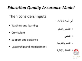 Education Quality Assurance Model
Then considers inputs
‫المدخالت‬ ‫ثم‬
• Teaching and learning
•‫والتعلم‬ ‫التعليم‬
• Curriculum
•‫المنهج‬
• Support and guidance
•‫والتوجيه‬ ‫الدعم‬
• Leadership and management
•‫واإلدارة‬ ‫القيادة‬
7
 