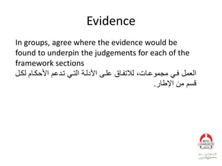 Evidence
In groups, agree where the evidence would be
found to underpin the judgements for each of the
framework sections
‫فيي‬ ‫العمل‬،‫مجموعيات‬‫علي‬ ‫لالتفياق‬‫األدلية‬‫تيدعم‬ ‫التيي‬‫ل‬ ‫األحكيام‬‫كيل‬
‫من‬ ‫قسم‬‫اإلطار‬.
9
 