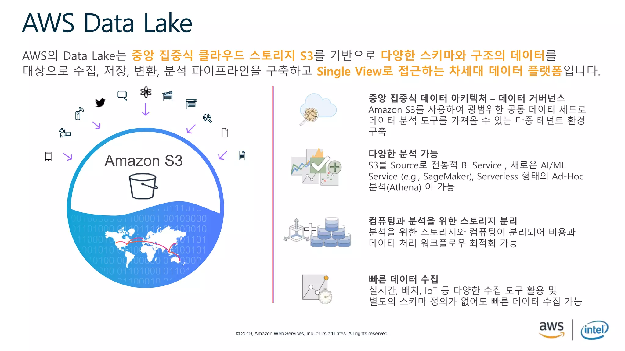 © 2019, Amazon Web Services, Inc. or its affiliates. All rights reserved.
AWS Data Lake
AWS의 Data Lake는 중앙 집중식 클라우드 스토리지 S3를 기반으로 다양한 스키마와 구조의 데이터를
대상으로 수집, 저장, 변환, 분석 파이프라인을 구축하고 Single View로 접근하는 차세대 데이터 플랫폼입니다.
다양한 분석 가능
S3를 Source로 전통적 BI Service , 새로운 AI/ML
Service (e.g., SageMaker), Serverless 형태의 Ad-Hoc
분석(Athena) 이 가능
중앙 집중식 데이터 아키텍처 – 데이터 거버넌스
Amazon S3를 사용하여 광범위한 공통 데이터 세트로
데이터 분석 도구를 가져올 수 있는 다중 테넌트 환경
구축
빠른 데이터 수집
실시간, 배치, IoT 등 다양한 수집 도구 활용 및
별도의 스키마 정의가 없어도 빠른 데이터 수집 가능
컴퓨팅과 분석을 위한 스토리지 분리
분석을 위한 스토리지와 컴퓨팅이 분리되어 비용과
데이터 처리 워크플로우 최적화 가능
Amazon S3
 