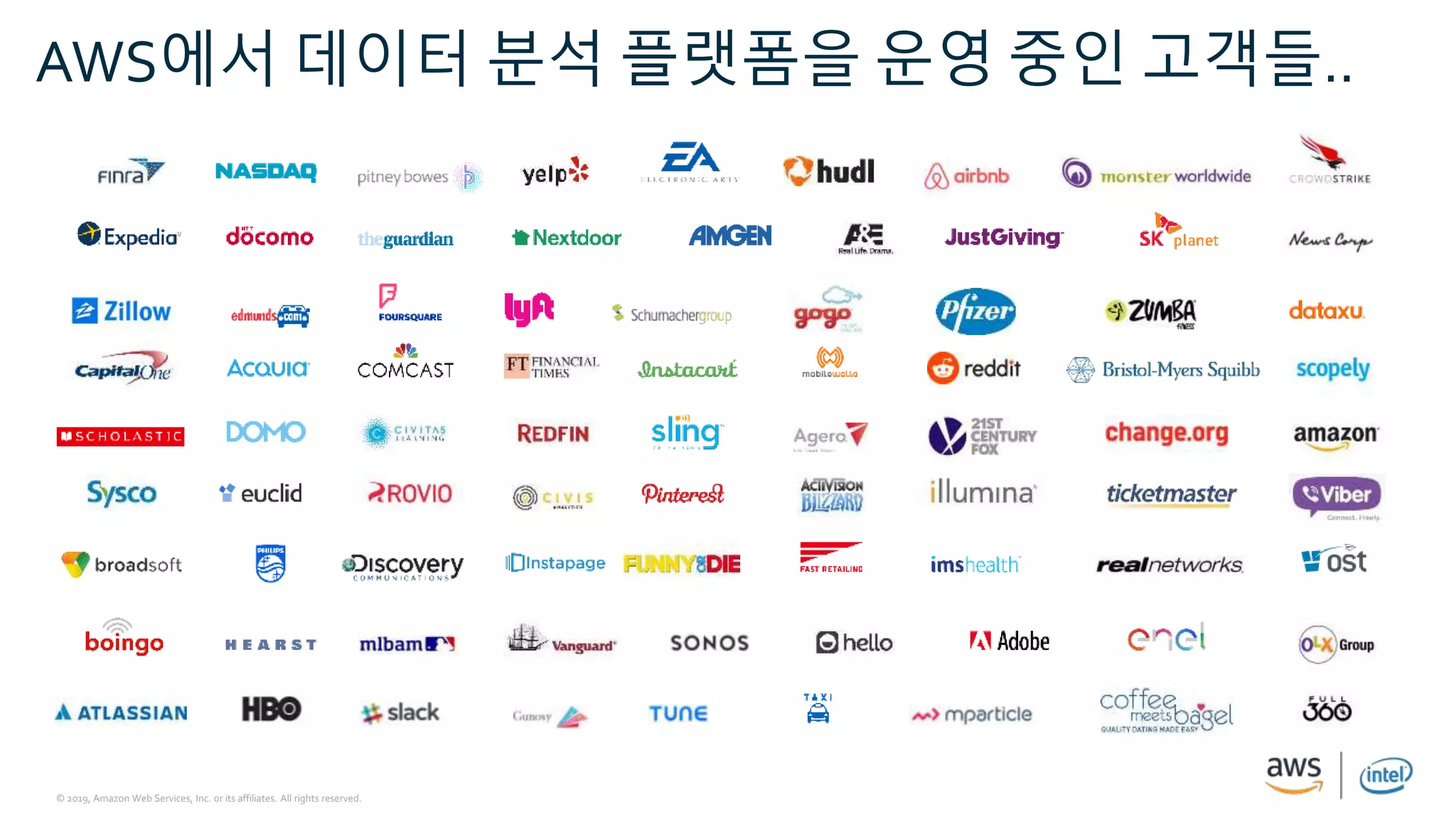 © 2019, Amazon Web Services, Inc. or its affiliates. All rights reserved.
AWS에서 데이터 분석 플랫폼을 운영 중인 고객들..
 