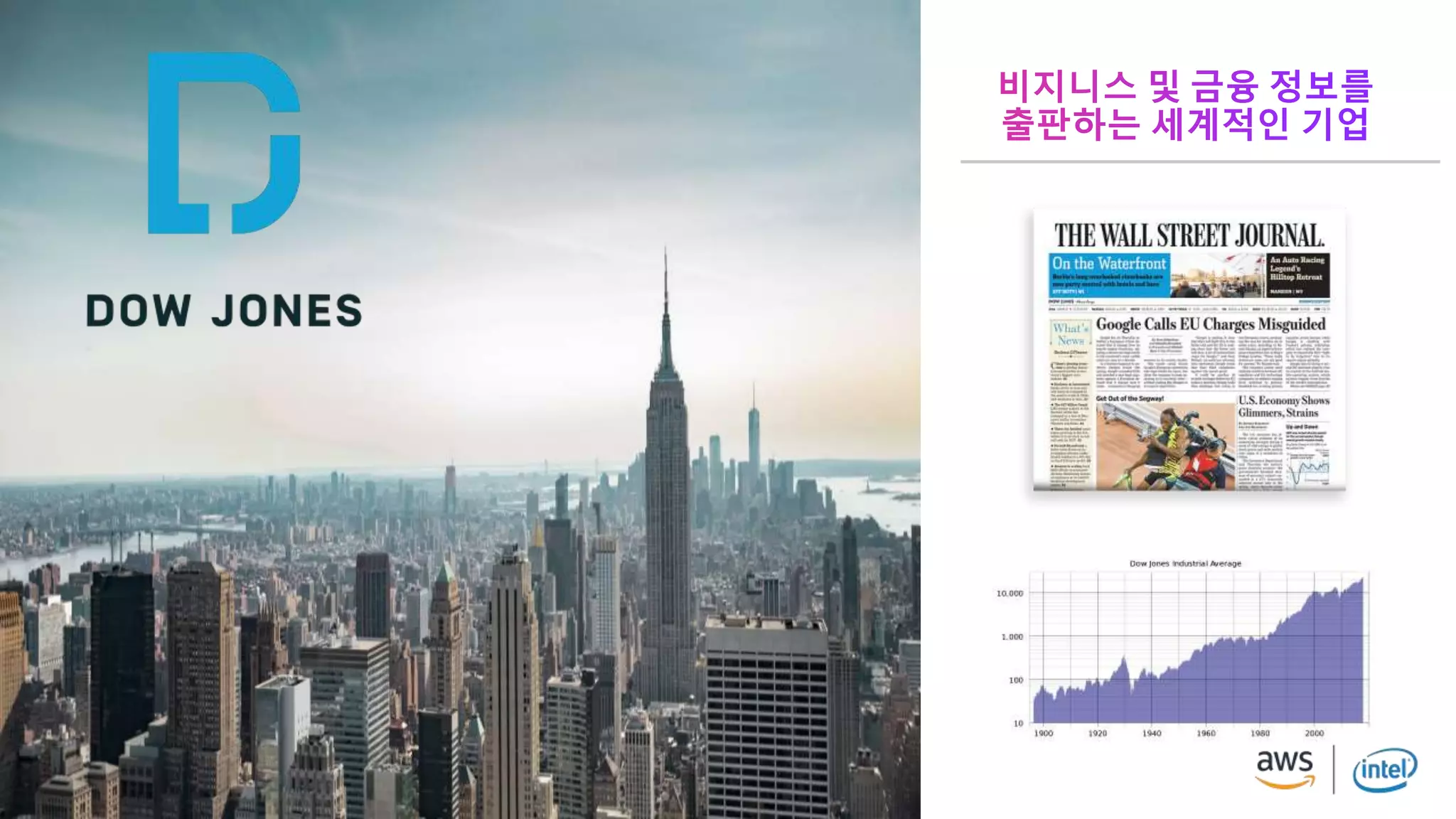 © 2019, Amazon Web Services, Inc. or its affiliates. All rights reserved.
 