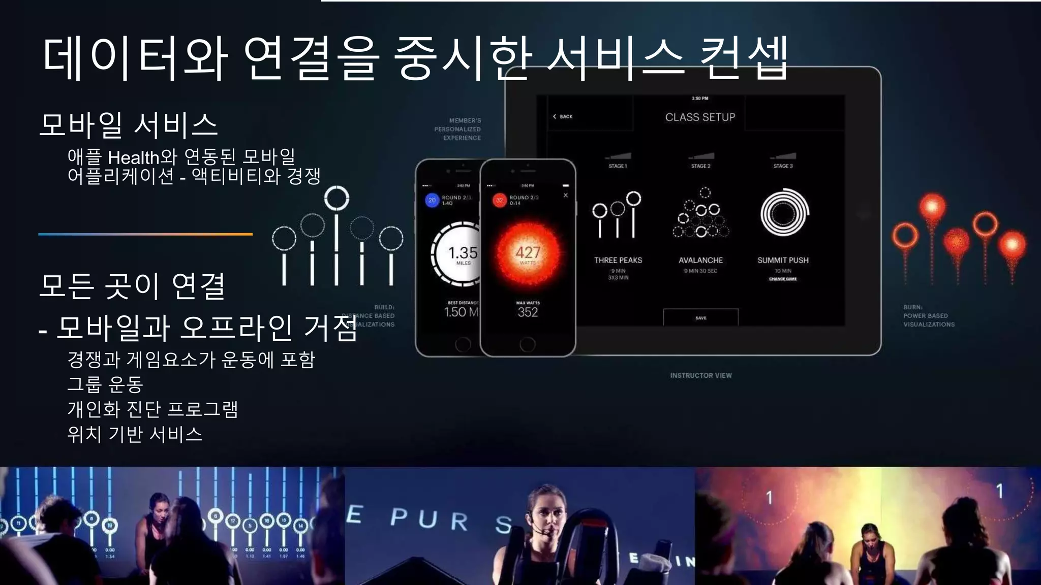 © 2019, Amazon Web Services, Inc. or its affiliates. All rights reserved.
모바일 서비스
애플 Health와 연동된 모바일
어플리케이션 - 액티비티와 경쟁
모든 곳이 연결
- 모바일과 오프라인 거점
경쟁과 게임요소가 운동에 포함
그룹 운동
개인화 진단 프로그램
위치 기반 서비스
데이터와 연결을 중시한 서비스 컨셉
 