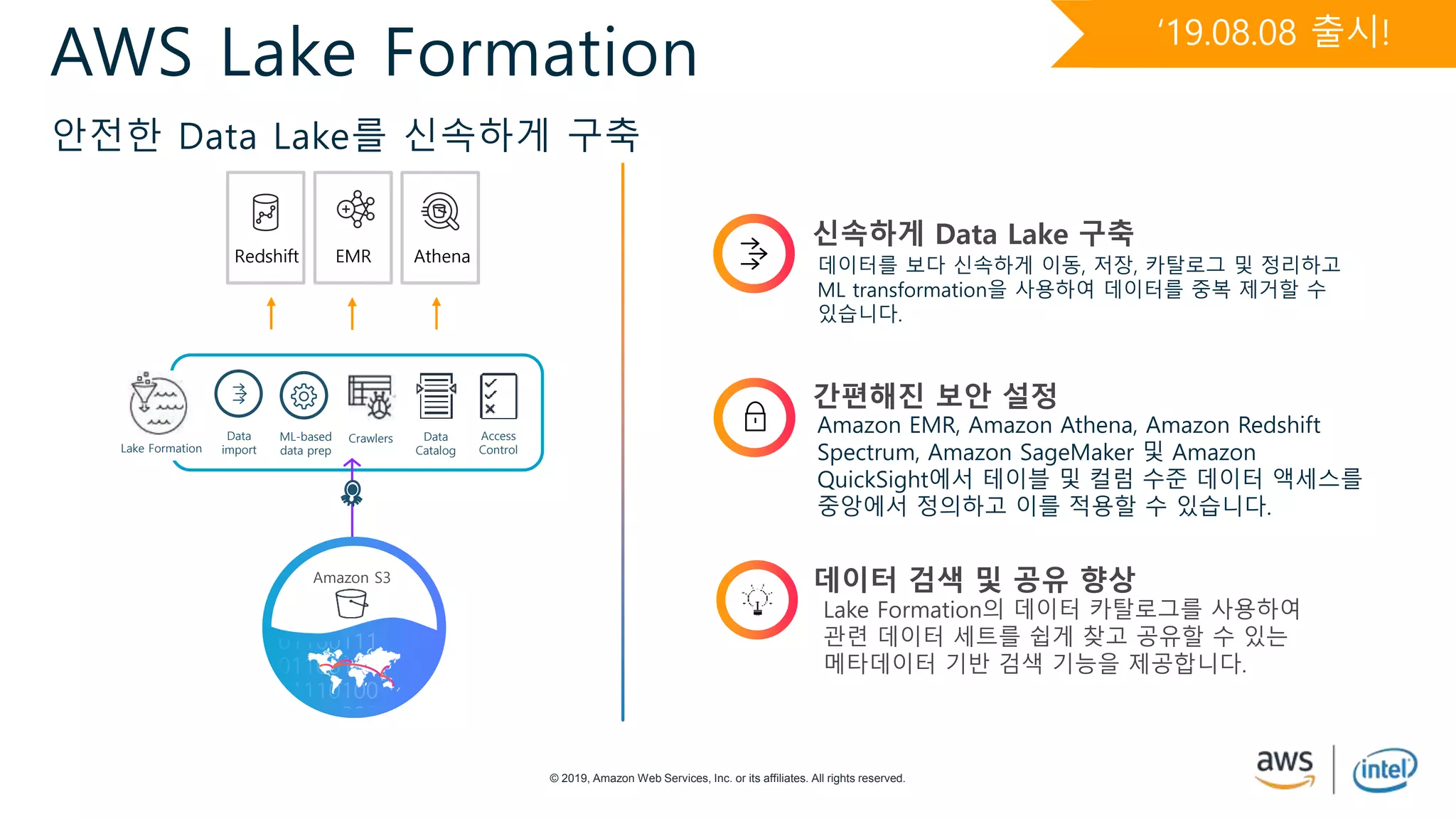 © 2019, Amazon Web Services, Inc. or its affiliates. All rights reserved.
AWS Lake Formation ‘19.08.08 출시!
Data
Catalog
Access
Control
CrawlersData
import
ML-based
data prepLake Formation
Amazon S3
Redshift EMR Athena
신속하게 Data Lake 구축
간편해진 보안 설정
데이터 검색 및 공유 향상
안전한 Data Lake를 신속하게 구축
데이터를 보다 신속하게 이동, 저장, 카탈로그 및 정리하고
ML transformation을 사용하여 데이터를 중복 제거할 수
있습니다.
Amazon EMR, Amazon Athena, Amazon Redshift
Spectrum, Amazon SageMaker 및 Amazon
QuickSight에서 테이블 및 컬럼 수준 데이터 액세스를
중앙에서 정의하고 이를 적용할 수 있습니다.
Lake Formation의 데이터 카탈로그를 사용하여
관련 데이터 세트를 쉽게 찾고 공유할 수 있는
메타데이터 기반 검색 기능을 제공합니다.
 