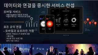 © 2019, Amazon Web Services, Inc. or its affiliates. All rights reserved.
모바일 서비스
애플 Health와 연동된 모바일
어플리케이션 - 액티비티와 경쟁
모든 곳이 연결
- 모바일과 오프라인 거점
경쟁과 게임요소가 운동에 포함
그룹 운동
개인화 진단 프로그램
위치 기반 서비스
데이터와 연결을 중시한 서비스 컨셉
 