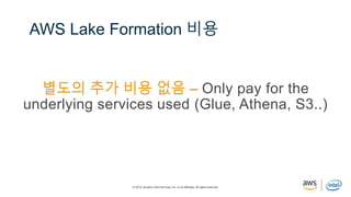© 2019, Amazon Web Services, Inc. or its affiliates. All rights reserved.
AWS Lake Formation 비용
별도의 추가 비용 없음 – Only pay for the
underlying services used (Glue, Athena, S3..)
 