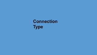 Connection
Type
 