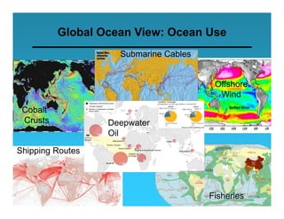 Global Ocean View: Ocean Use
                    Submarine Cables


                                        Offshore
                                         Wind
 Cobalt
 Crusts           Deepwater
                  Oil

Shipping Routes




                                       Fisheries
 