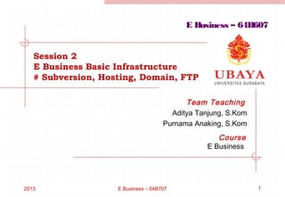 E Business – 64B607


   Session 2
   E Business Basic Infrastructure
   # Subversion, Hosting, Domain, FTP

                                           Team Teaching
                                       Aditya Tanjung, S.Kom
                                     Purnama Anaking, S.Kom
                                                    Course
                                                 E Business




2013                E Business – 64B707                        1
 
