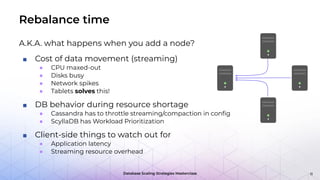 Database Scaling Strategies Masterclass
Rebalance time
A.K.A. what happens when you add a node?
■ Cost of data movement (streaming)
● CPU maxed-out
● Disks busy
● Network spikes
● Tablets solves this!
■ DB behavior during resource shortage
● Cassandra has to throttle streaming/compaction in conﬁg
● ScyllaDB has Workload Prioritization
■ Client-side things to watch out for
● Application latency
● Streaming resource overhead
11
 