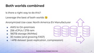 Database Scaling Strategies Masterclass
Both worlds combined
Is there a right way to do this?
Leverage the best of both worlds 😉
Anonymized Use-case: North America EV Manufacturer
■ AWS to On-premises
■ 256 vCPUs / 2TB ram
■ 180TB storage (NVMes)
■ 30 nodes (and growing FAST)
■ ~4PB dataset (post-replication, compression)
7
…
 