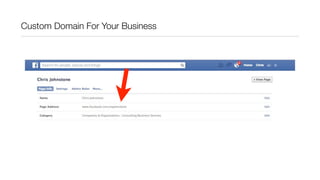 Custom Domain For Your Business
 