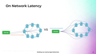 Building Low Latency Apps Masterclass: Impacts on Database Latency | PDF