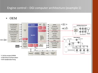 Session 2 - Fuel systems - engine management 2.pdf