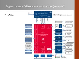 Session 2 - Fuel systems - engine management 2.pdf