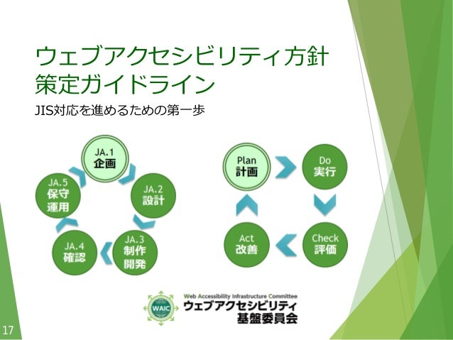 Jis X 8341 3 2016 への対応を進めるためのガイドラインの紹介