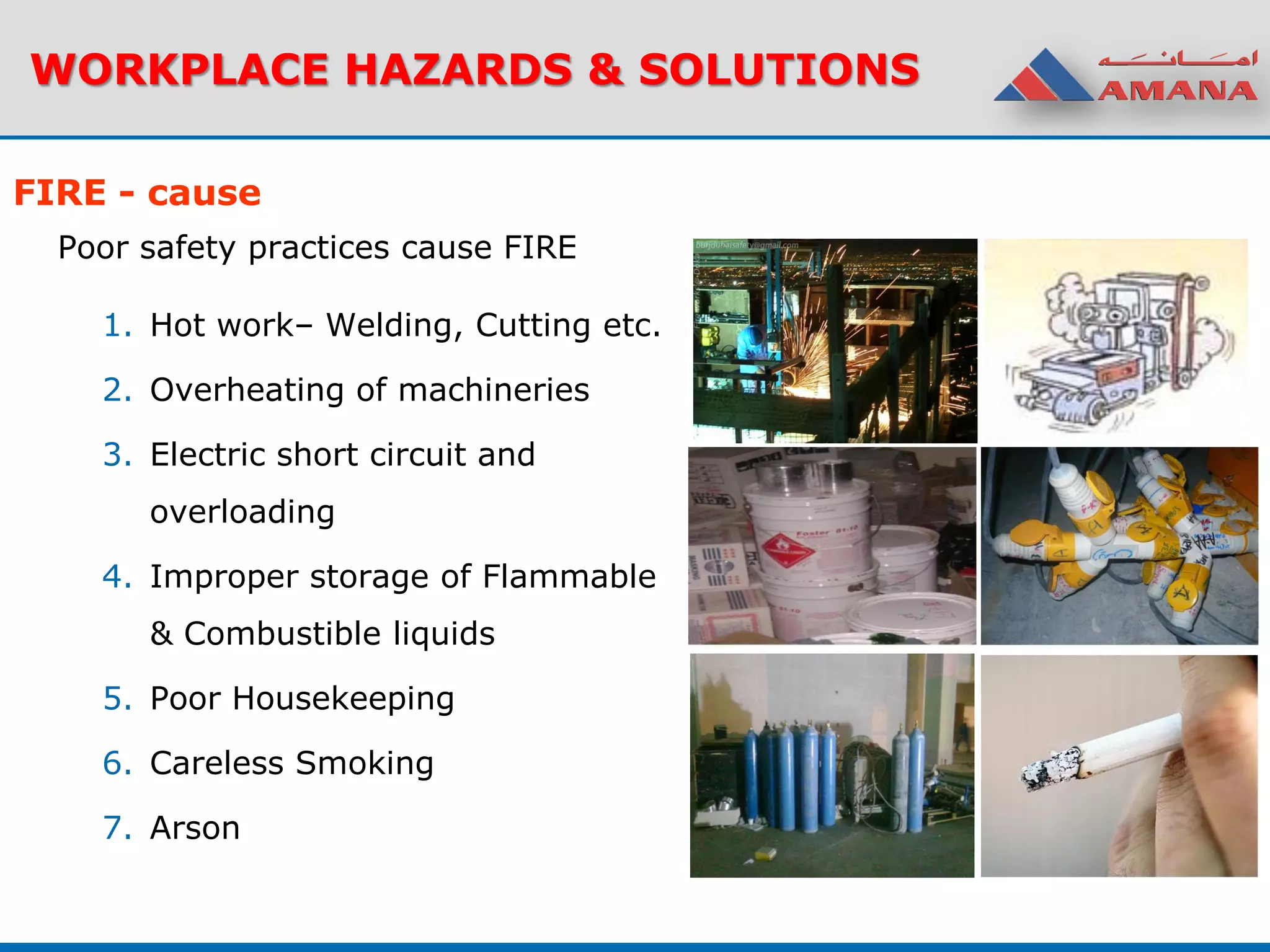 FIRE - cause
WORKPLACE HAZARDS & SOLUTIONS
1. Hot work– Welding, Cutting etc.
2. Overheating of machineries
3. Electric short circuit and
overloading
4. Improper storage of Flammable
& Combustible liquids
5. Poor Housekeeping
6. Careless Smoking
7. Arson
Poor safety practices cause FIRE
 