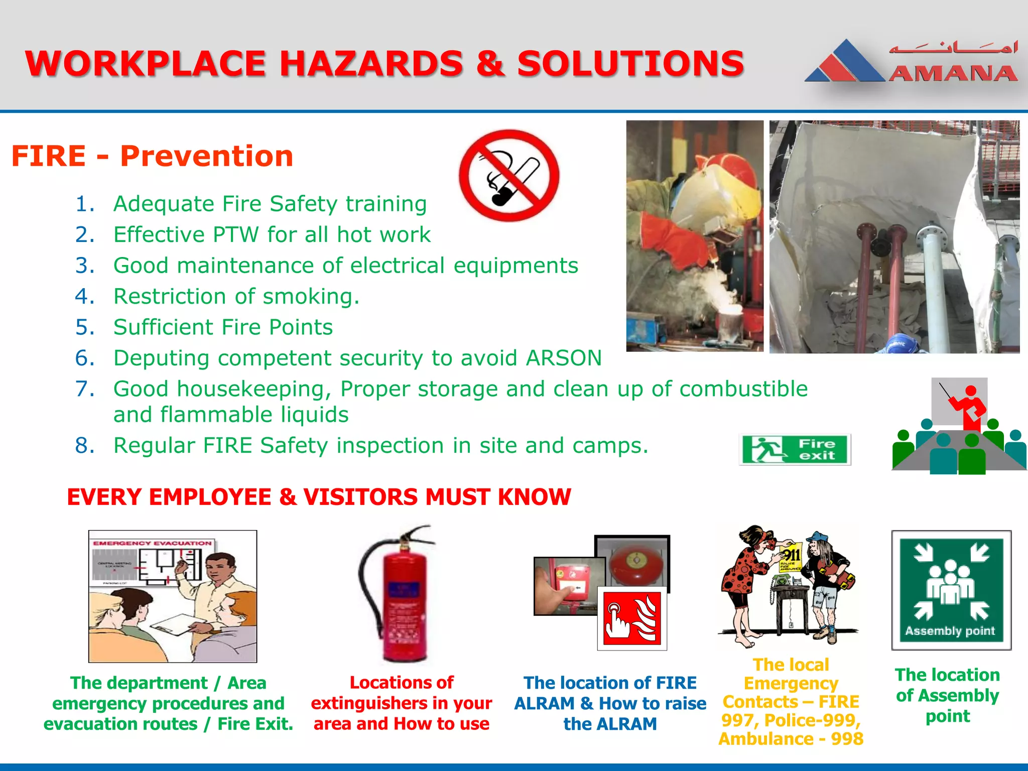 1. Adequate Fire Safety training
2. Effective PTW for all hot work
3. Good maintenance of electrical equipments
4. Restriction of smoking.
5. Sufficient Fire Points
6. Deputing competent security to avoid ARSON
7. Good housekeeping, Proper storage and clean up of combustible
and flammable liquids
8. Regular FIRE Safety inspection in site and camps.
FIRE - Prevention
WORKPLACE HAZARDS & SOLUTIONS
EVERY EMPLOYEE & VISITORS MUST KNOW
The department / Area
emergency procedures and
evacuation routes / Fire Exit.
Locations of
extinguishers in your
area and How to use
The location of FIRE
ALRAM & How to raise
the ALRAM
The local
Emergency
Contacts – FIRE
997, Police-999,
Ambulance - 998
The location
of Assembly
point
 