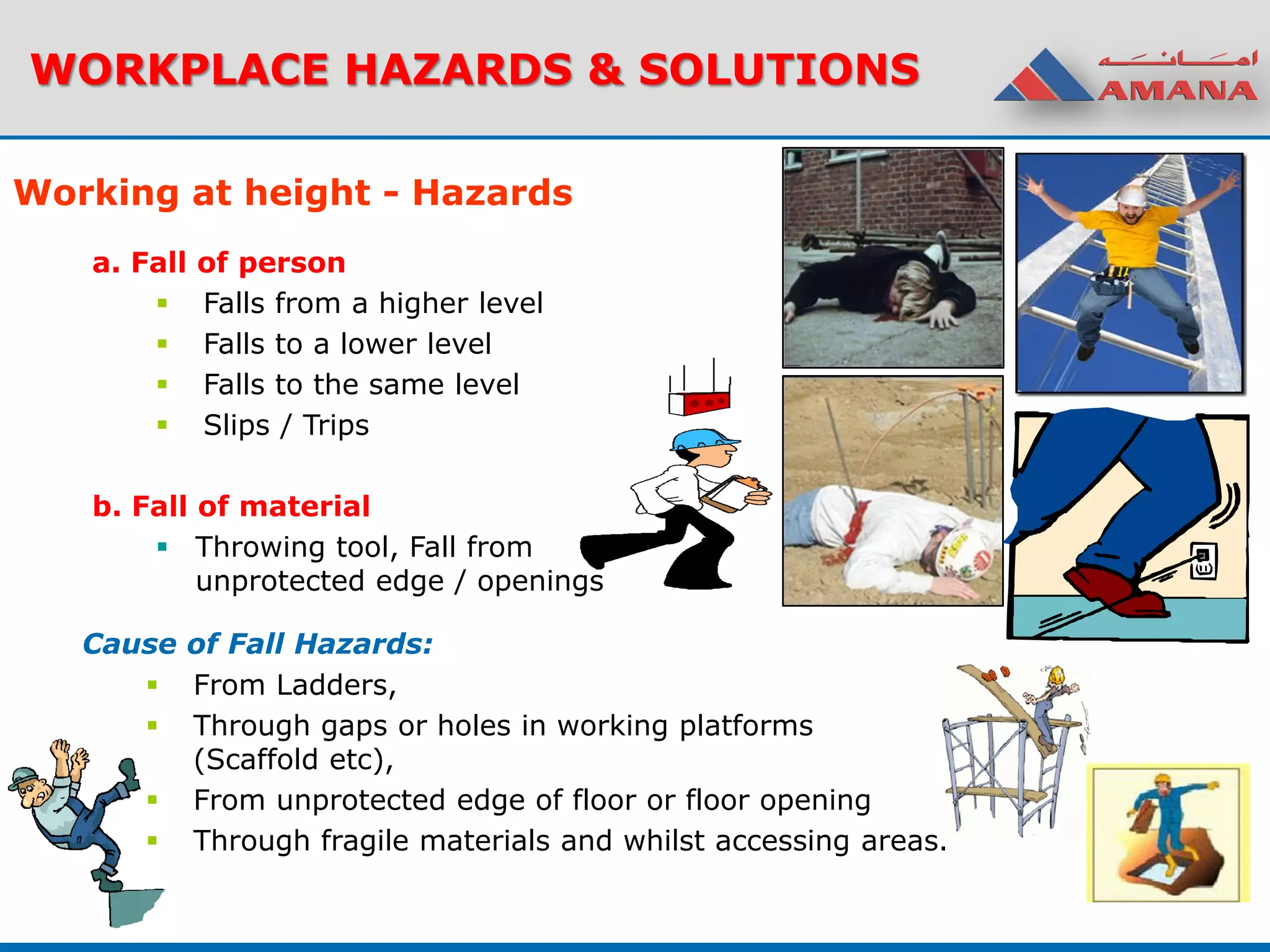 WORKPLACE HAZARDS & SOLUTIONS
a. Fall of person
 Falls from a higher level
 Falls to a lower level
 Falls to the same level
 Slips / Trips
b. Fall of material
 Throwing tool, Fall from
unprotected edge / openings
Working at height - Hazards
Cause of Fall Hazards:
 From Ladders,
 Through gaps or holes in working platforms
(Scaffold etc),
 From unprotected edge of floor or floor opening
 Through fragile materials and whilst accessing areas.
 
