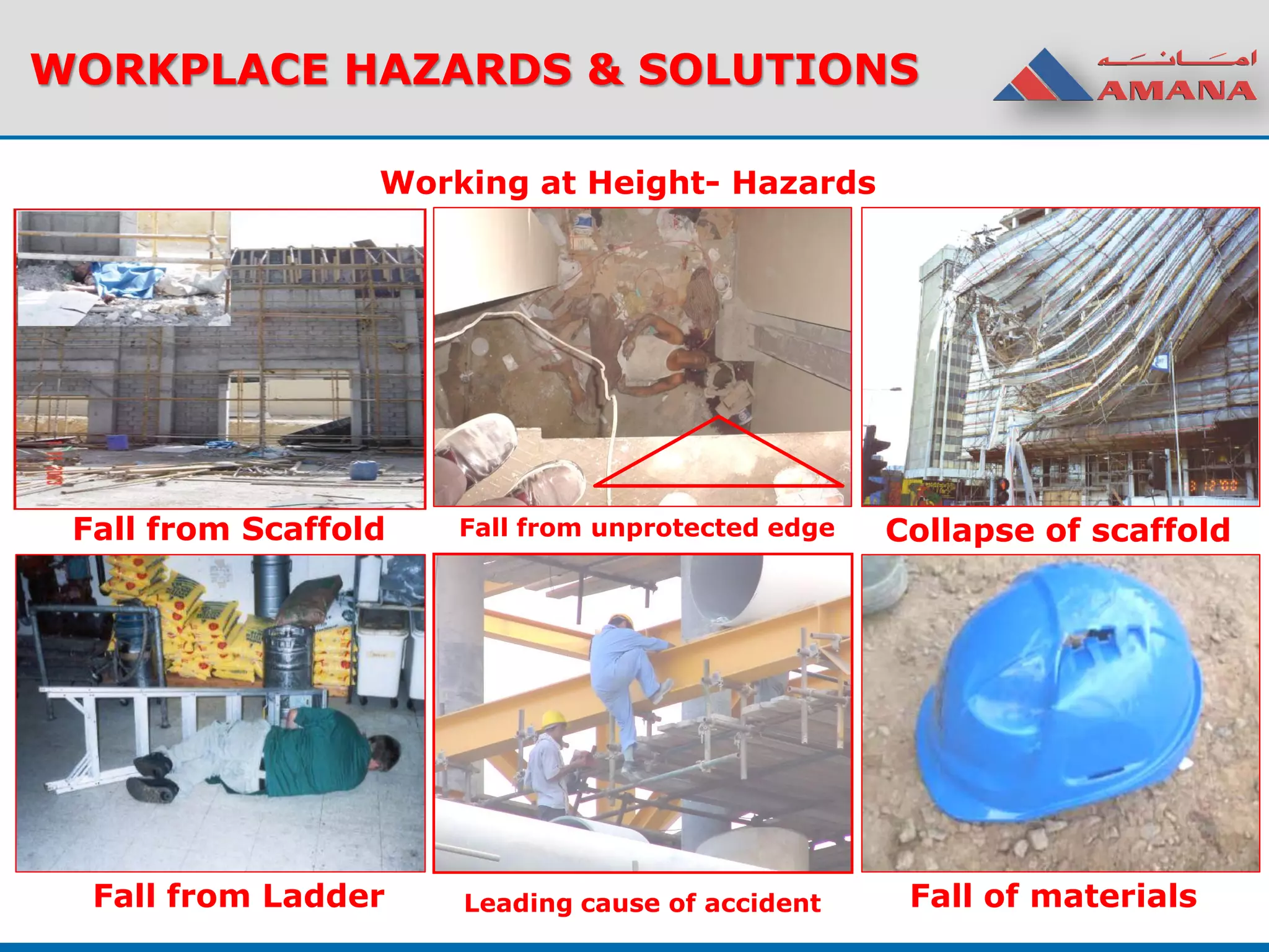 WORKPLACE HAZARDS & SOLUTIONS
Working at Height- Hazards
Collapse of scaffold
Fall from Ladder
Fall from Scaffold
Fall of materials
Fall from unprotected edge
Leading cause of accident
 