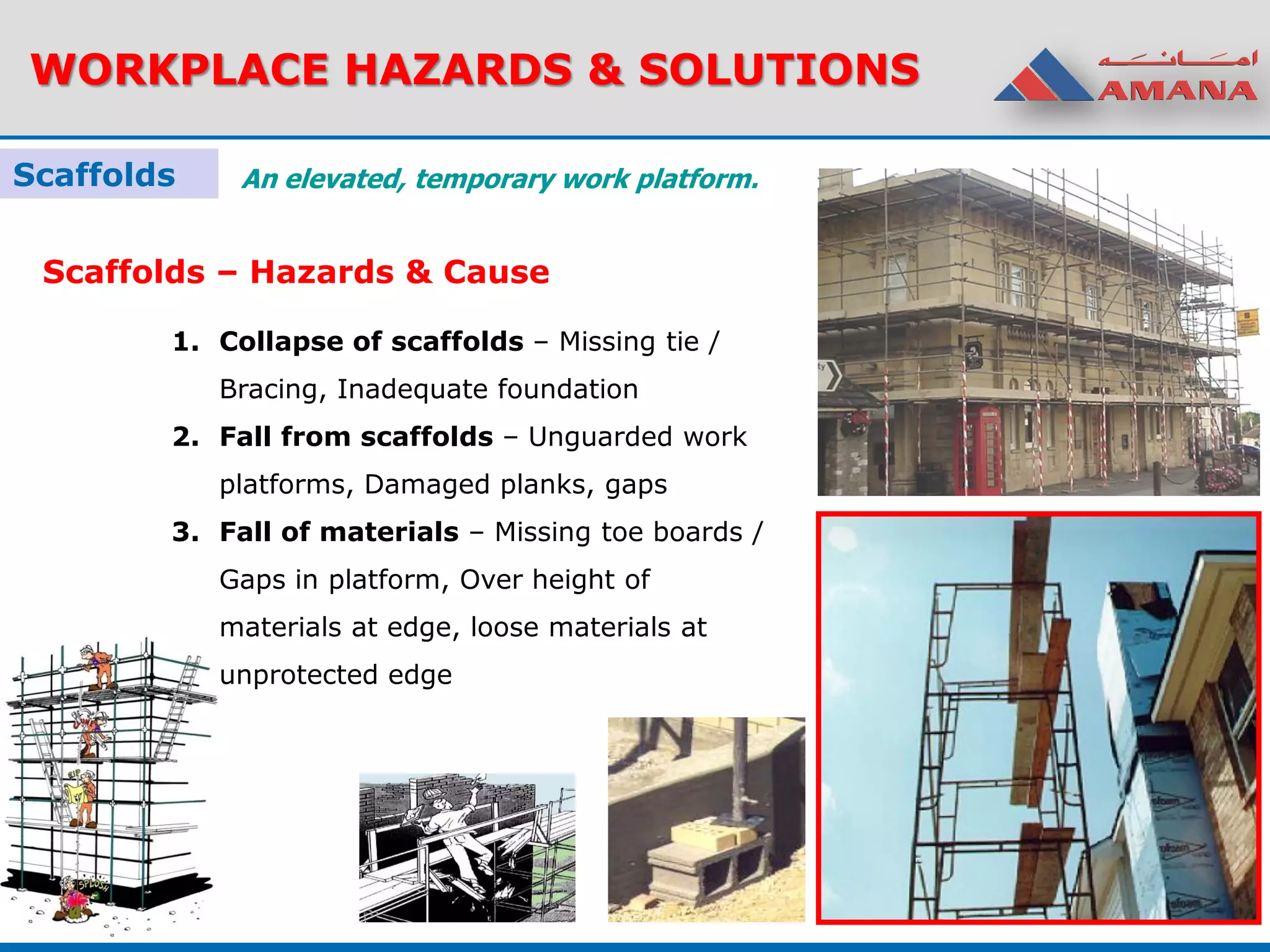 WORKPLACE HAZARDS & SOLUTIONS
Scaffolds An elevated, temporary work platform.
Scaffolds – Hazards & Cause
1. Collapse of scaffolds – Missing tie /
Bracing, Inadequate foundation
2. Fall from scaffolds – Unguarded work
platforms, Damaged planks, gaps
3. Fall of materials – Missing toe boards /
Gaps in platform, Over height of
materials at edge, loose materials at
unprotected edge
 