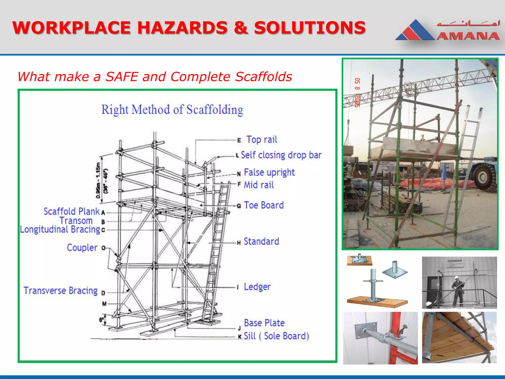 WORKPLACE HAZARDS & SOLUTIONS
What make a SAFE and Complete Scaffolds
 