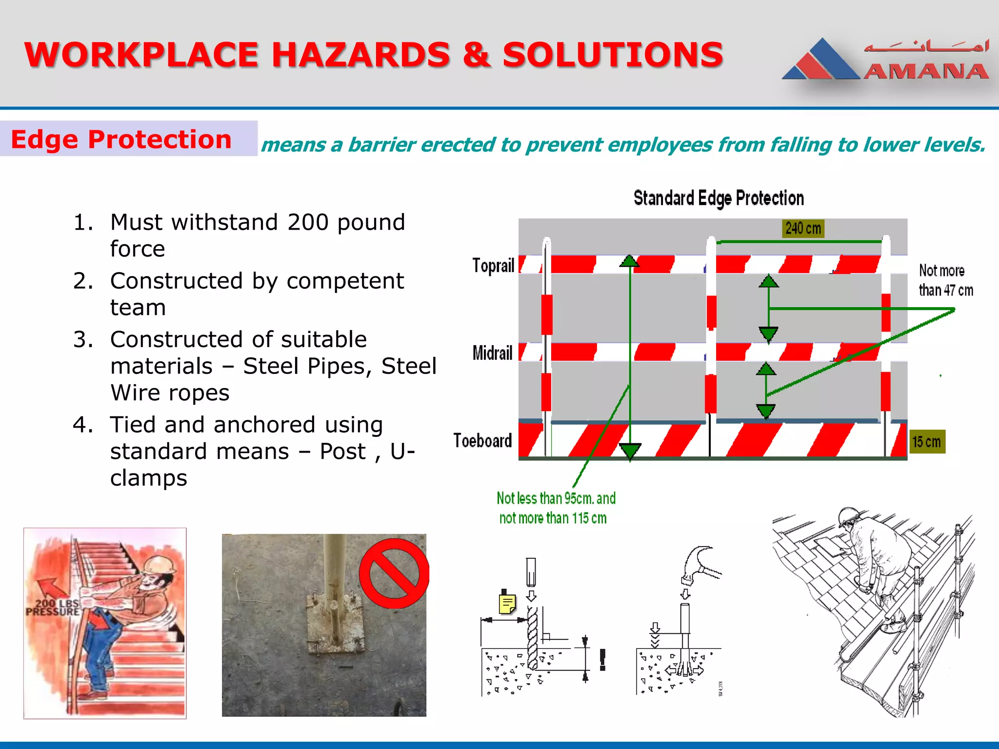 WORKPLACE HAZARDS & SOLUTIONS
Edge Protection means a barrier erected to prevent employees from falling to lower levels.
1. Must withstand 200 pound
force
2. Constructed by competent
team
3. Constructed of suitable
materials – Steel Pipes, Steel
Wire ropes
4. Tied and anchored using
standard means – Post , U-
clamps
 