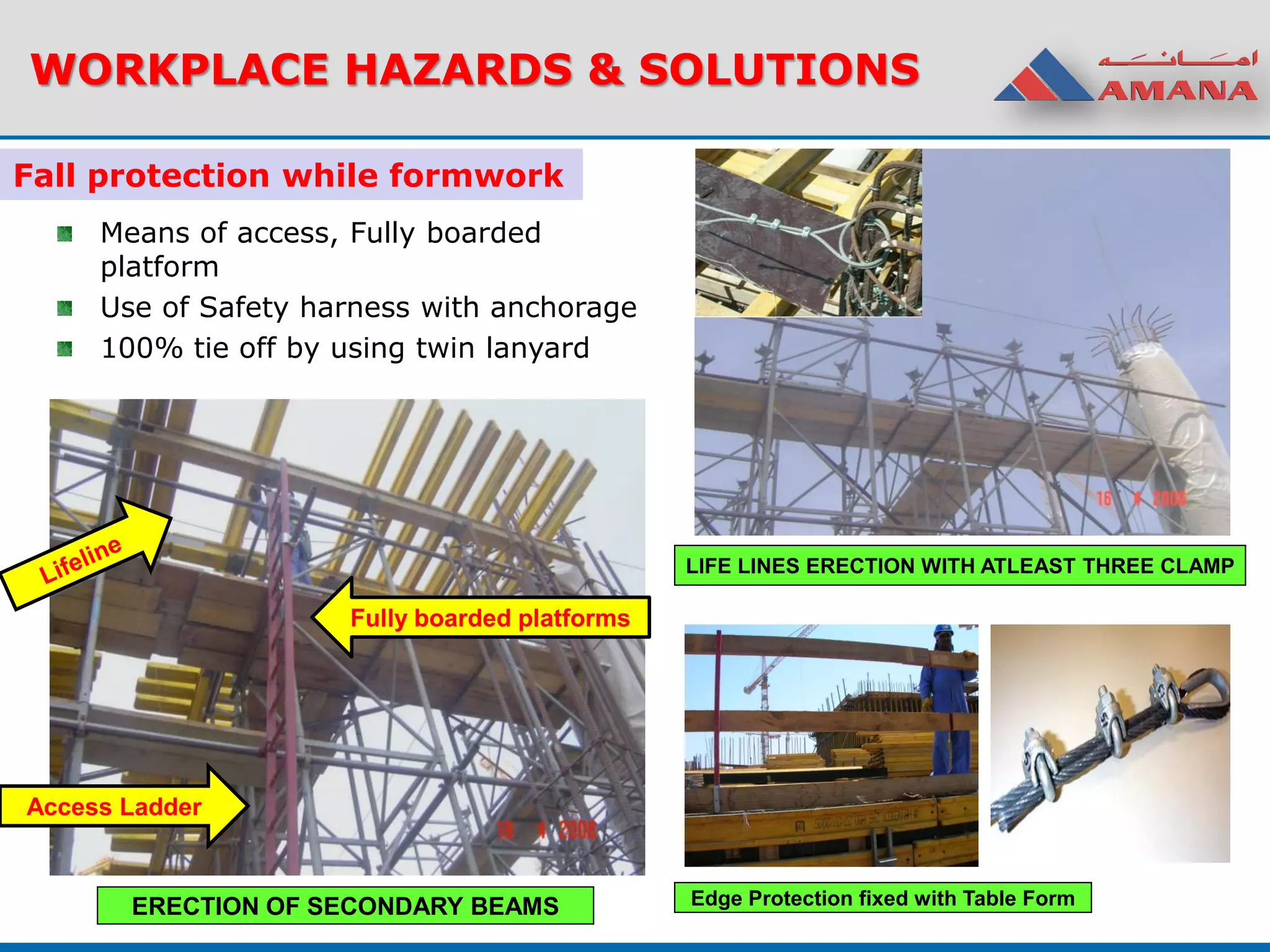ERECTION OF SECONDARY BEAMS
Access Ladder
Fully boarded platforms
LIFE LINES ERECTION WITH ATLEAST THREE CLAMP
WORKPLACE HAZARDS & SOLUTIONS
Fall protection while formwork
Means of access, Fully boarded
platform
Use of Safety harness with anchorage
100% tie off by using twin lanyard
Edge Protection fixed with Table Form
 