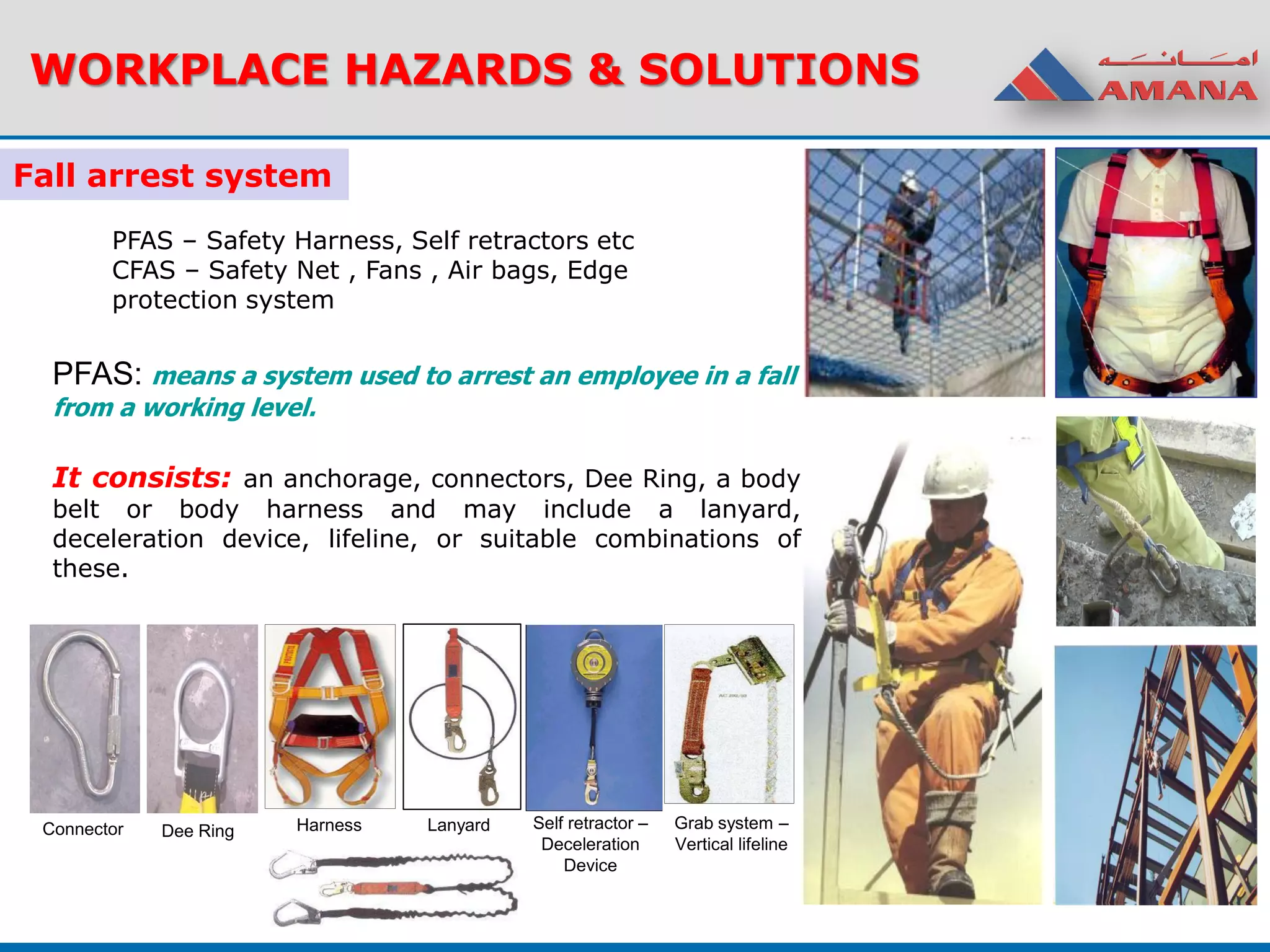 WORKPLACE HAZARDS & SOLUTIONS
Fall arrest system
PFAS – Safety Harness, Self retractors etc
CFAS – Safety Net , Fans , Air bags, Edge
protection system
PFAS: means a system used to arrest an employee in a fall
from a working level.
It consists: an anchorage, connectors, Dee Ring, a body
belt or body harness and may include a lanyard,
deceleration device, lifeline, or suitable combinations of
these.
Connector Dee Ring Harness Lanyard Self retractor –
Deceleration
Device
Grab system –
Vertical lifeline
 