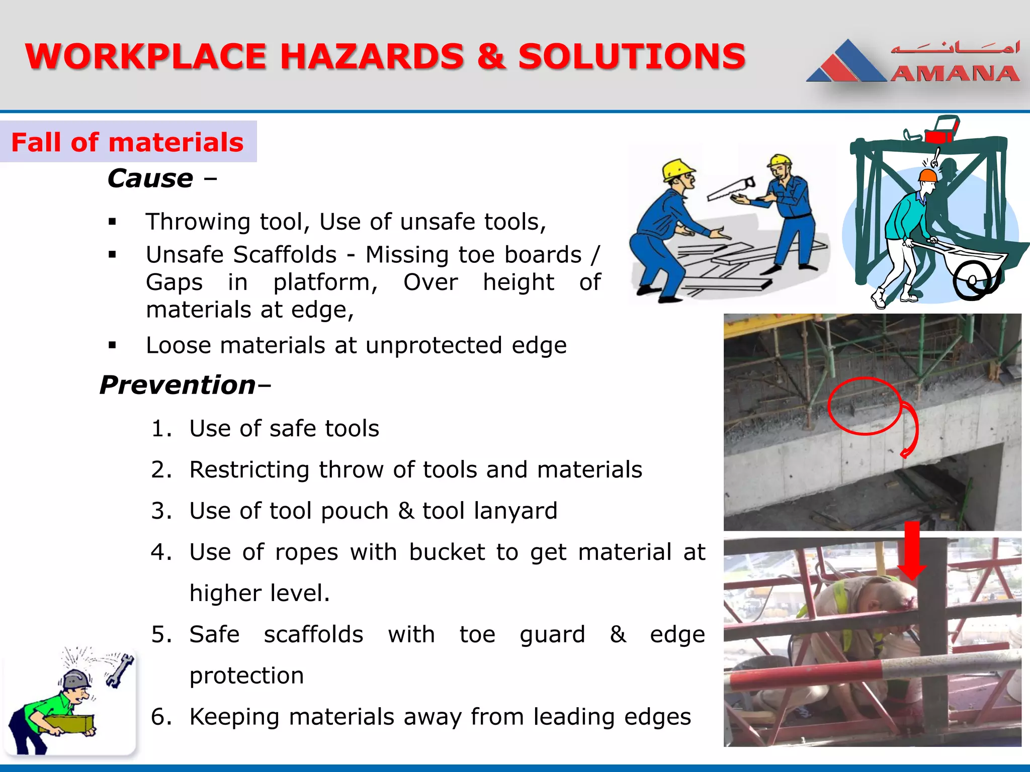 WORKPLACE HAZARDS & SOLUTIONS
Fall of materials
Cause –
 Throwing tool, Use of unsafe tools,
 Unsafe Scaffolds - Missing toe boards /
Gaps in platform, Over height of
materials at edge,
 Loose materials at unprotected edge
Prevention–
1. Use of safe tools
2. Restricting throw of tools and materials
3. Use of tool pouch & tool lanyard
4. Use of ropes with bucket to get material at
higher level.
5. Safe scaffolds with toe guard & edge
protection
6. Keeping materials away from leading edges
 