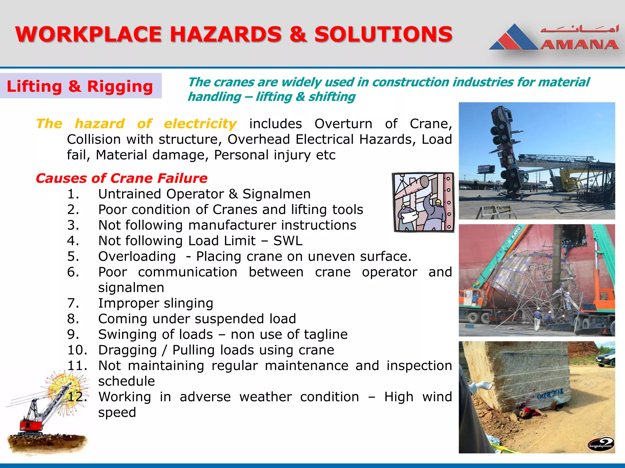 WORKPLACE HAZARDS & SOLUTIONS
Lifting & Rigging
The hazard of electricity includes Overturn of Crane,
Collision with structure, Overhead Electrical Hazards, Load
fail, Material damage, Personal injury etc
Causes of Crane Failure
1. Untrained Operator & Signalmen
2. Poor condition of Cranes and lifting tools
3. Not following manufacturer instructions
4. Not following Load Limit – SWL
5. Overloading - Placing crane on uneven surface.
6. Poor communication between crane operator and
signalmen
7. Improper slinging
8. Coming under suspended load
9. Swinging of loads – non use of tagline
10. Dragging / Pulling loads using crane
11. Not maintaining regular maintenance and inspection
schedule
12. Working in adverse weather condition – High wind
speed
The cranes are widely used in construction industries for material
handling – lifting & shifting
 