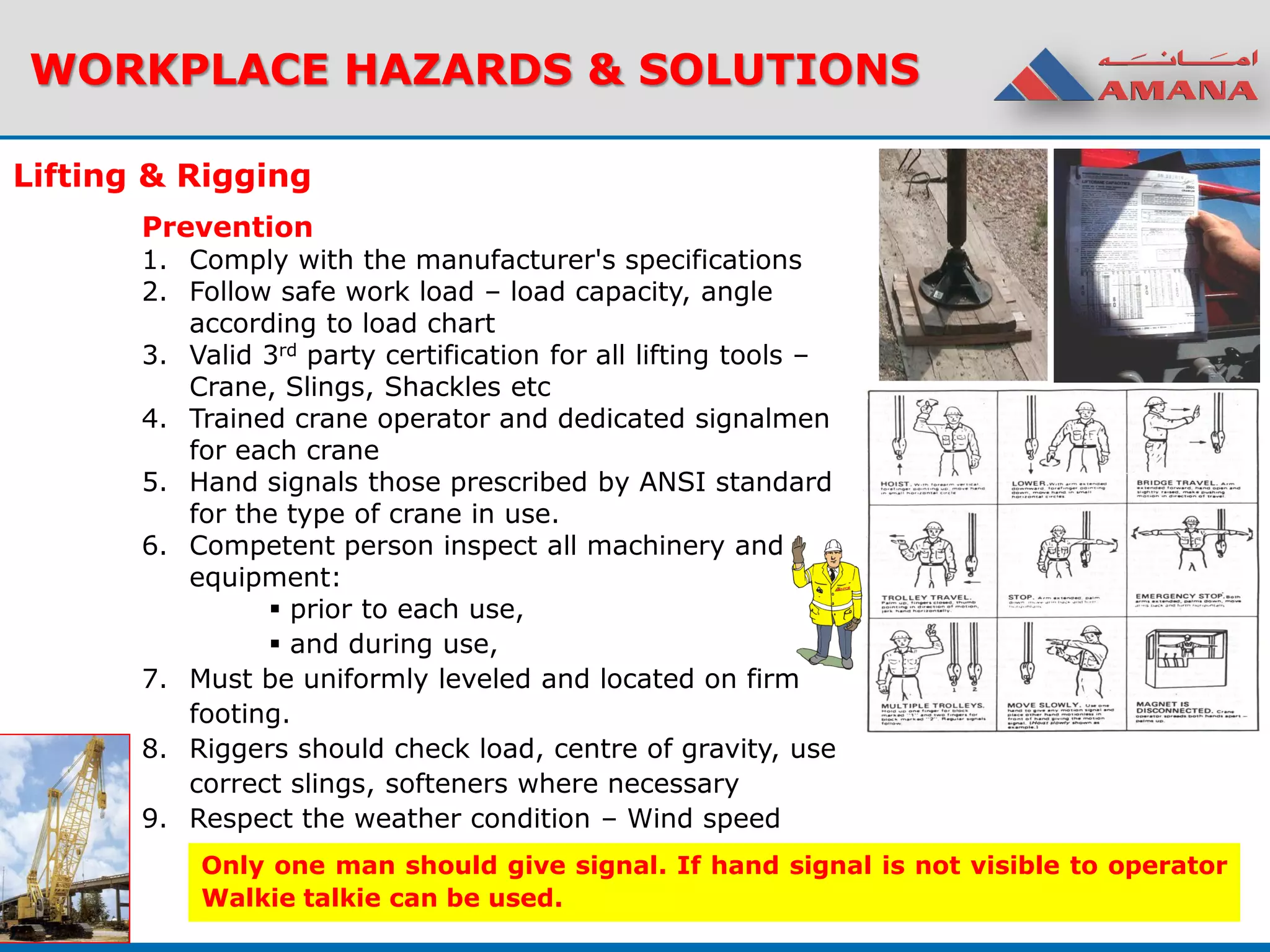 WORKPLACE HAZARDS & SOLUTIONS
Lifting & Rigging
Prevention
1. Comply with the manufacturer's specifications
2. Follow safe work load – load capacity, angle
according to load chart
3. Valid 3rd party certification for all lifting tools –
Crane, Slings, Shackles etc
4. Trained crane operator and dedicated signalmen
for each crane
5. Hand signals those prescribed by ANSI standard
for the type of crane in use.
6. Competent person inspect all machinery and
equipment:
 prior to each use,
 and during use,
7. Must be uniformly leveled and located on firm
footing.
8. Riggers should check load, centre of gravity, use
correct slings, softeners where necessary
9. Respect the weather condition – Wind speed
Only one man should give signal. If hand signal is not visible to operator
Walkie talkie can be used.
 