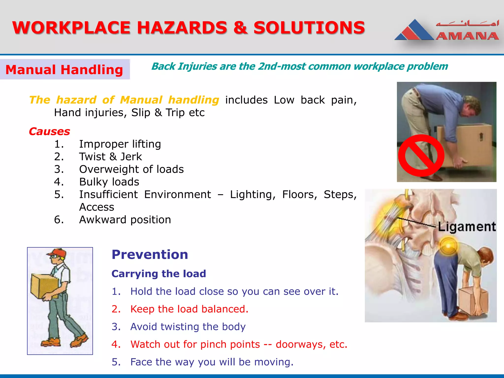 WORKPLACE HAZARDS & SOLUTIONS
Manual Handling
The hazard of Manual handling includes Low back pain,
Hand injuries, Slip & Trip etc
Causes
1. Improper lifting
2. Twist & Jerk
3. Overweight of loads
4. Bulky loads
5. Insufficient Environment – Lighting, Floors, Steps,
Access
6. Awkward position
Back Injuries are the 2nd-most common workplace problem
Prevention
Carrying the load
1. Hold the load close so you can see over it.
2. Keep the load balanced.
3. Avoid twisting the body
4. Watch out for pinch points -- doorways, etc.
5. Face the way you will be moving.
 