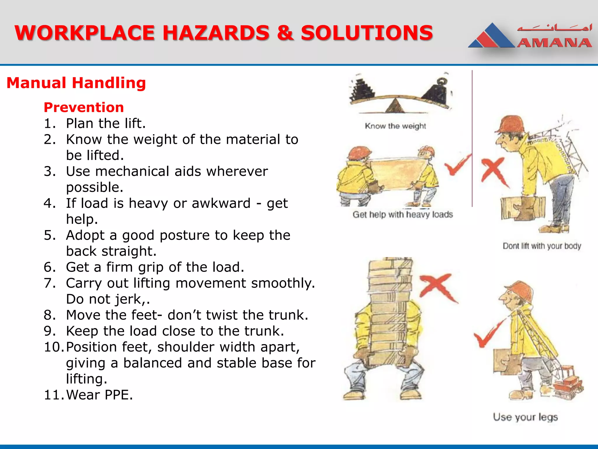 WORKPLACE HAZARDS & SOLUTIONS
Manual Handling
Prevention
1. Plan the lift.
2. Know the weight of the material to
be lifted.
3. Use mechanical aids wherever
possible.
4. If load is heavy or awkward - get
help.
5. Adopt a good posture to keep the
back straight.
6. Get a firm grip of the load.
7. Carry out lifting movement smoothly.
Do not jerk,.
8. Move the feet- don’t twist the trunk.
9. Keep the load close to the trunk.
10.Position feet, shoulder width apart,
giving a balanced and stable base for
lifting.
11.Wear PPE.
 