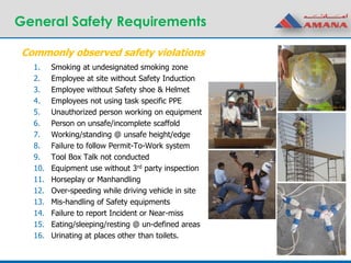 General Safety Requirements
1. Smoking at undesignated smoking zone
2. Employee at site without Safety Induction
3. Employee without Safety shoe & Helmet
4. Employees not using task specific PPE
5. Unauthorized person working on equipment
6. Person on unsafe/incomplete scaffold
7. Working/standing @ unsafe height/edge
8. Failure to follow Permit-To-Work system
9. Tool Box Talk not conducted
10. Equipment use without 3rd party inspection
11. Horseplay or Manhandling
12. Over-speeding while driving vehicle in site
13. Mis-handling of Safety equipments
14. Failure to report Incident or Near-miss
15. Eating/sleeping/resting @ un-defined areas
16. Urinating at places other than toilets.
Commonly observed safety violations
 