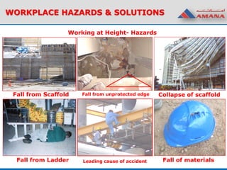 WORKPLACE HAZARDS & SOLUTIONS
Working at Height- Hazards
Collapse of scaffold
Fall from Ladder
Fall from Scaffold
Fall of materials
Fall from unprotected edge
Leading cause of accident
 