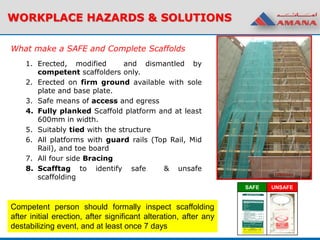 1. Erected, modified and dismantled by
competent scaffolders only.
2. Erected on firm ground available with sole
plate and base plate.
3. Safe means of access and egress
4. Fully planked Scaffold platform and at least
600mm in width.
5. Suitably tied with the structure
6. All platforms with guard rails (Top Rail, Mid
Rail), and toe board
7. All four side Bracing
8. Scafftag to identify safe & unsafe
scaffolding
Competent person should formally inspect scaffolding
after initial erection, after significant alteration, after any
destabilizing event, and at least once 7 days
SAFE UNSAFE
WORKPLACE HAZARDS & SOLUTIONS
What make a SAFE and Complete Scaffolds
 
