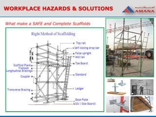 WORKPLACE HAZARDS & SOLUTIONS
What make a SAFE and Complete Scaffolds
 